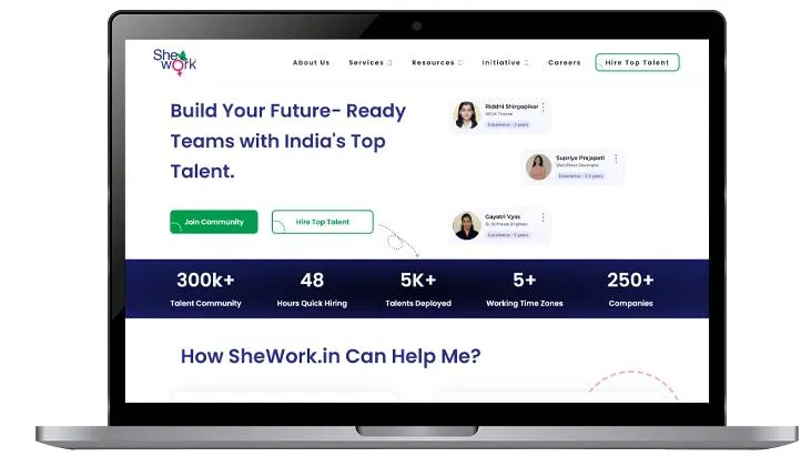 Selected brand image