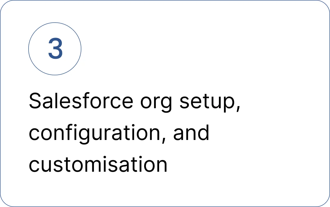 Salesforce org setup, configuration, and  customisation