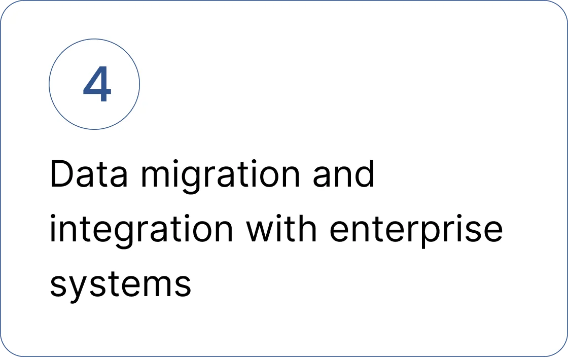 Data migration and integration with enterprise systems 