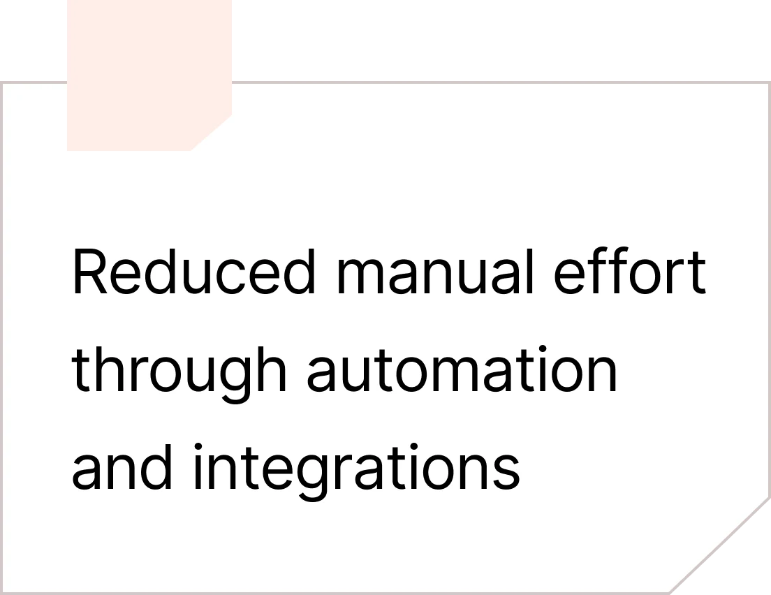 Reduced manual effort through automation and integrations 